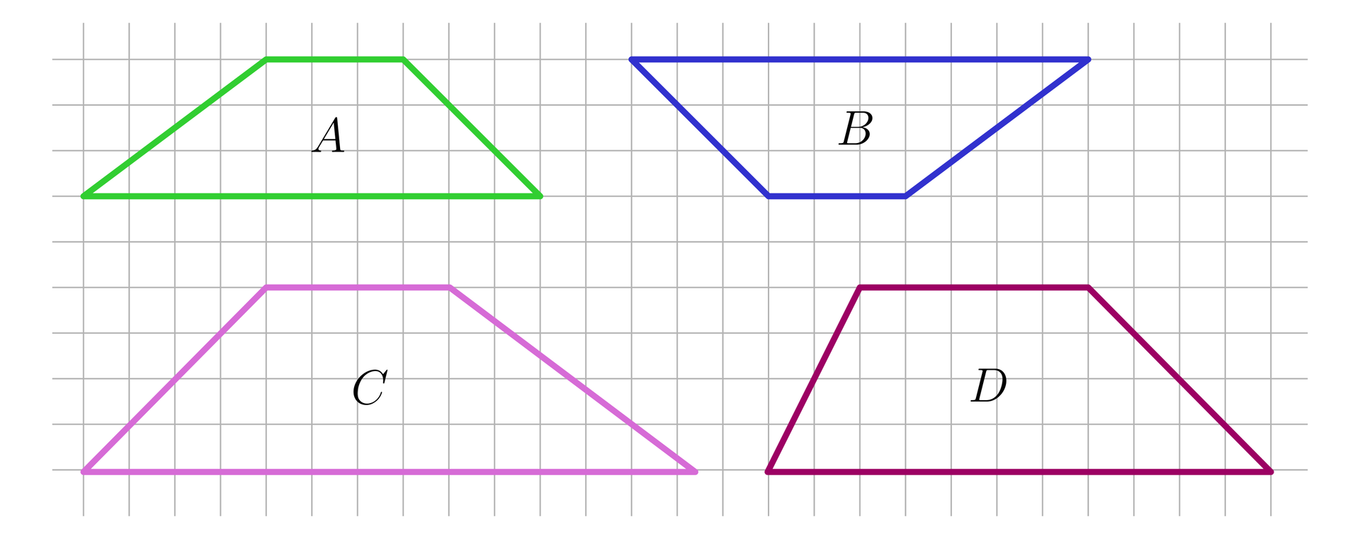 Ilustracja przedstawia cztery trapezy. Trapez A, długość jego dłuższej podstawy wynosi dziesięć kratek, natomiast długość podstawy krótszej wynosi trzy kratki. Wysokość figury ma długość trzech kratek. Trapez B, leży on na krótszej podstawie, długość jego dłuższej podstawy wynosi dziesięć kratek, natomiast długość podstawy krótszej wynosi trzy kratki. Wysokość figury ma długość trzech kratek. Trapez C, długość jego dłuższej podstawy wynosi trzynaście kratek, natomiast długość podstawy krótszej wynosi cztery kratki. Wysokość figury ma długość czterech kratek.  Trapez D, długość jego dłuższej podstawy wynosi jedenaście kratek, natomiast długość podstawy krótszej wynosi  pięć kratek. Wysokość figury ma długość czterech kratek.