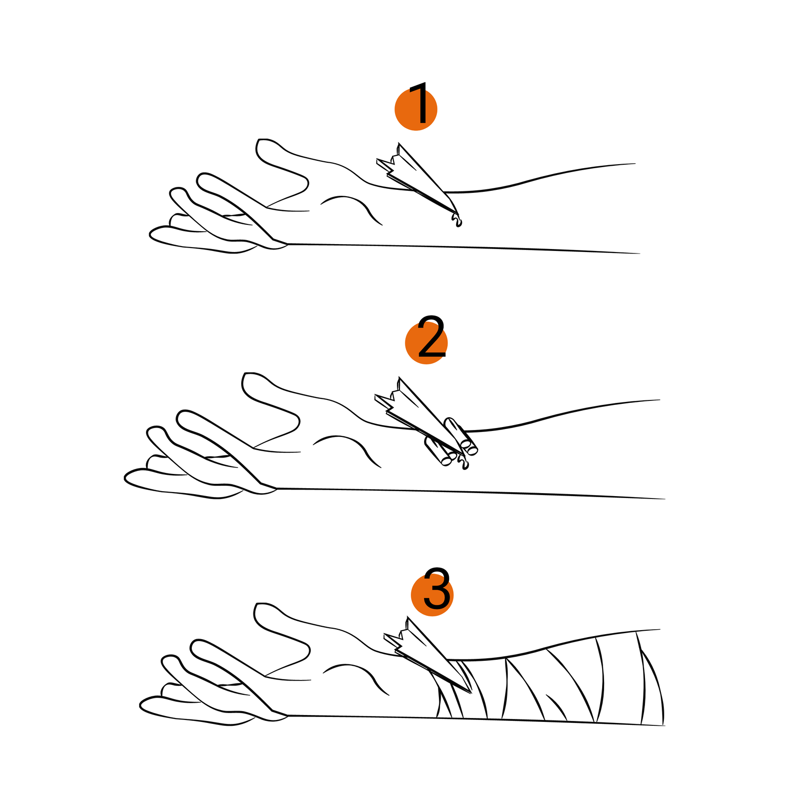 Na ilustracji schemat zakładania opatrunku obłożeniowego.