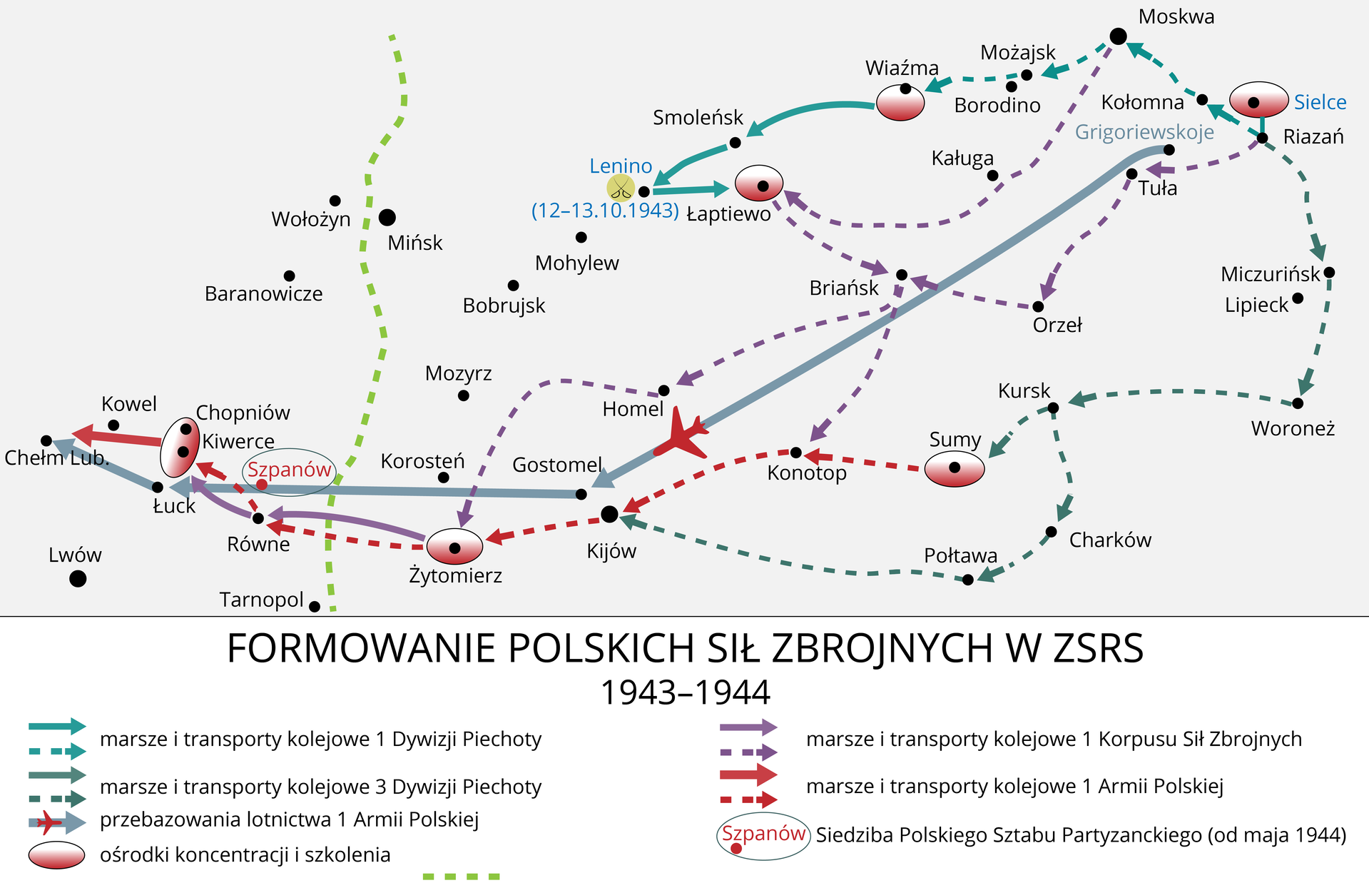 Mapa ukazująca tworzenie się Polskich Sił Zbrojnych w czasie II wojny światowej. 1 Dywizja Piechoty zaczęła gromadzenie się w Sielcach, skąd następnie udała się do Moskwy, Możajska, Wiaźma, Smoleńska i do Lenino, gdzie została stoczona walka 12‑13 października 1943 roku, a następnie do Łaptiewa. 1 Korpus Polskich Sił Zbrojnych formował się w Moskwie, skąd udał się do Łapniewa, Briańska, Konotopy i Łucka (przez Homel, Żytomierz i Równe), a także w Riazaniu, skąd udał się do Tuły, Orła, Briańska i dalej do Konotopy i Łucka (przez Homel, Żytomierz i Równe). 1 Armia Polska powstała w Sumie, skąd przeszła do Konotopy, Kijowa, Żytomierza, Równego, Kiewerca aż do Chełma Lubelskiego. 3 Dywizja Piechoty rozpoczęła formowanie w Raiazaniu, by następnie przemieścić się do Miczurińska, Woroneża, Kurska, Charkowa, Połtawy i Kijowa. Ośrodkami koncentracji i szkolenia były między innymi miejscowości: Sielce, Wiaźma, Łaptiewo, Sumy, Żytomierz, Kiwerce, Chopinów. W Szpanowie miał siedzibę Polski Sztab Partyzancki (od maja 1944 roku).