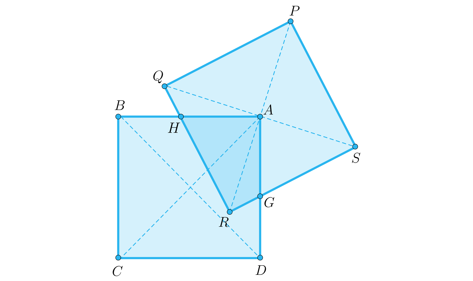 Na ilustracji przedstawiono kwadrat ABCD, oraz kwadrat PSRQ. Liniami przerywanymi zaznaczone przekątne obu kwadratów. Wierzchołek A kwadratu stanowi miejsce przecięcia przekątnych drugiego kwadratu.