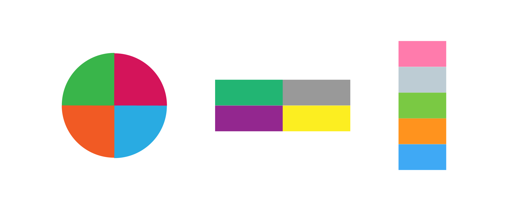 Na rysunku przedstawiono proste figury geometryczne podzielone na równe części, zaznaczone różnymi kolorami. Koło podzielone jest na cztery części.  Pierwszy prostokąt  podzielony jest na cztery części. Drugi prostokąt  podzielony jest na pięć części. 