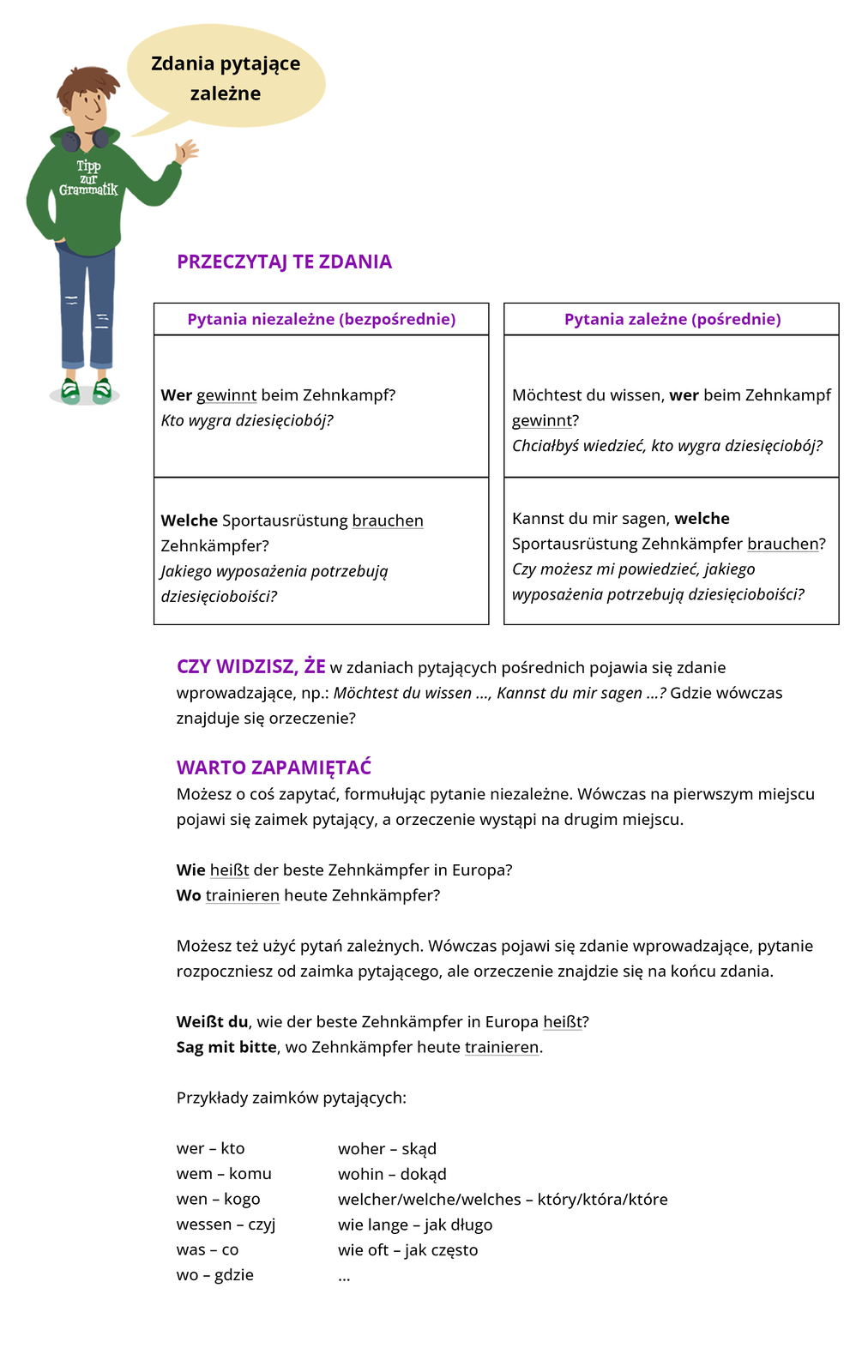 Ilustracja zawiera poradę językową.
Grafika przedstawia chłopca ubranego w zieloną bluzę z napisem Tipp zur Grammatik oraz niebieskie spodnie. 
Chłopiec mówi: Zdania pytające zależne.
Pozostałą część ilustracji stanowi tekst, którego treść wyświetla się w trybie dostępności.