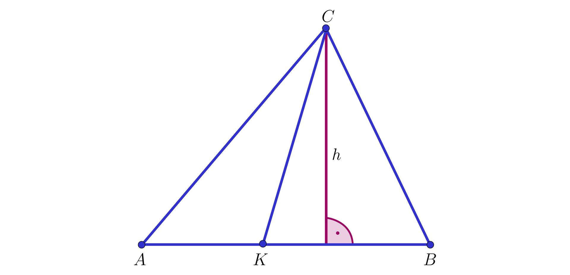 Na ilustracji znajduje się trójkąt A B C z zaznaczoną wysokością h opuszczoną z wierzchołka C na podstawę A B. W trójkącie poprowadzono odcinek C K w taki sposób, że punkt K leży na podstawie A B trójkąta.