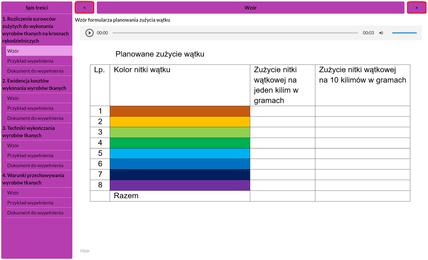 Widok nawigacji górnej części dokumentacji interaktywnej