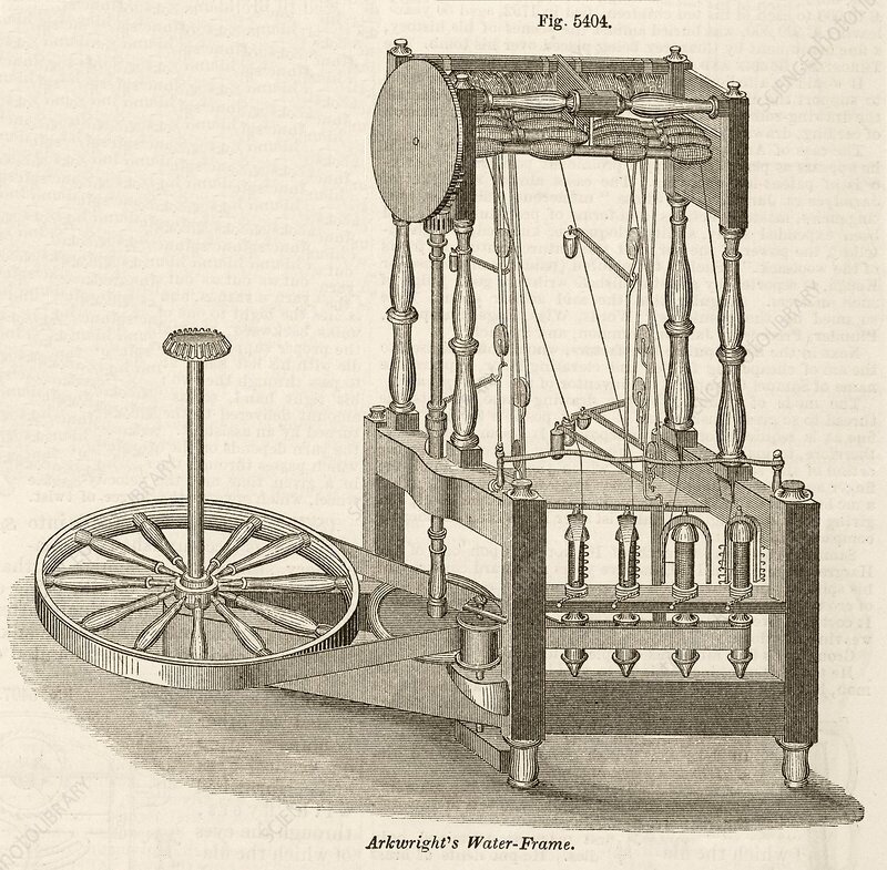 Ilustracja przedstawia drewnianą maszynę z przeplecionymi czterema rzędami nici, po lewej stronie widać duże koło na pasie i doczepioną po środku prostą rączkę zakończoną maleńkim kołem zębatym.