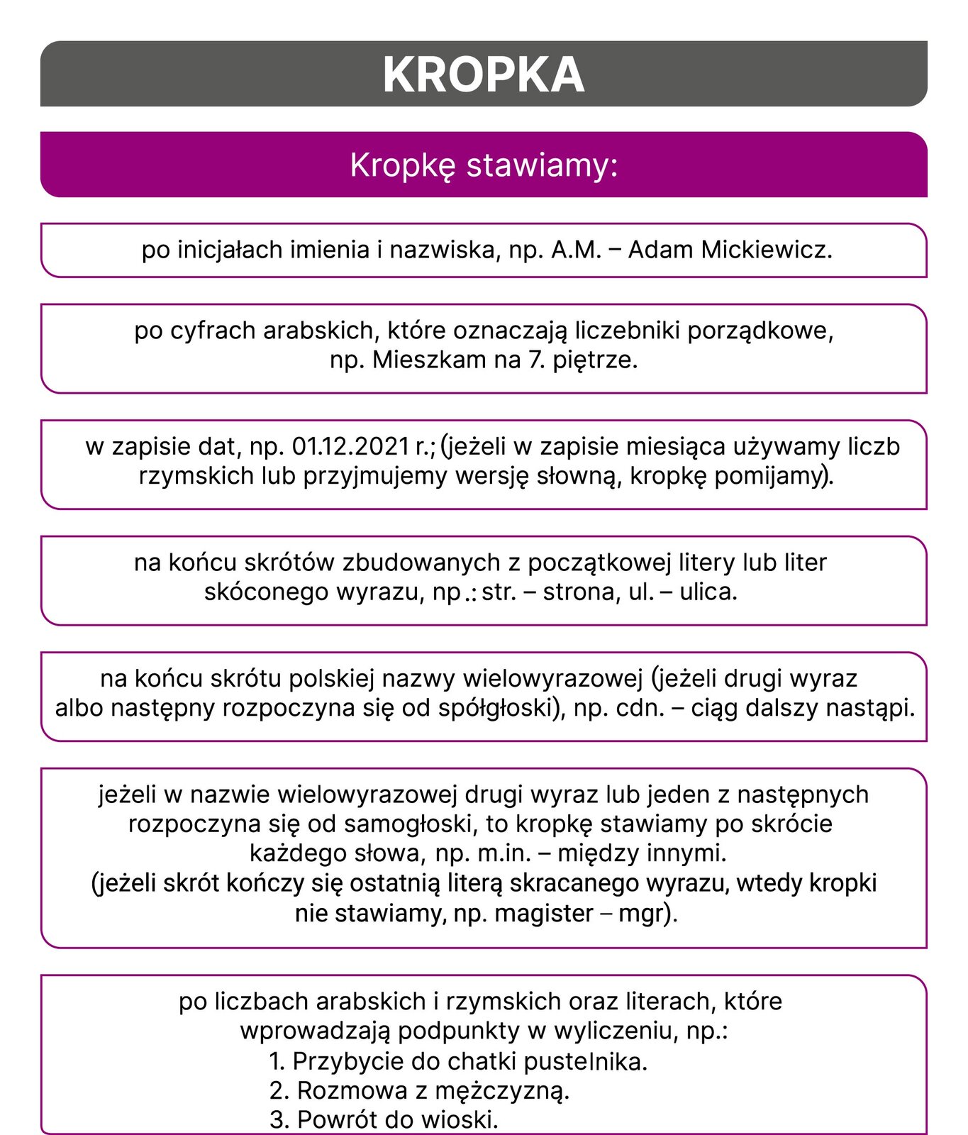 Kliknij, aby powiększyć. Schemat, który opisuje zasady stawiania kropki. Tekst: KROPKĘ stawiamy: • po inicjałach imienia i nazwiska, np. A.M. – Adam Mickiewicz • po cyfrach arabskich, które oznaczają liczebniki porządkowe, np. mieszkam na 7. piętrze). • w zapisie dat, np. 1.12. 2021 r. Jeśli w zapisie miesiąca używamy liczb rzymskich lub przyjmujemy wersję słowną, kropkę pomijamy. • na końcu skrótów zbudowanych z początkowej litery lub liter skróconego wyrazu, np. str. – strona, mjr. – major • na końcu skrótu polskiej nazwy wielowyrazowej, jeżeli drugi wyraz albo następne rozpoczyna się od spółgłoski, np. cdn. – ciąg dalszy nastąpi • jeżeli w nazwie wielowyrazowej drugi wyraz lub jeden z następnych rozpoczyna się od samogłoski, to kropkę stawiamy po skrócie każdego słowa, np. m.in. – między innymi • po liczbach arabskich i rzymskich oraz literach, które wprowadzają podpunkty w wyliczeniu, np. 1. Przybycie do chatki pustelnika. 2. Rozmowa z mężczyzną. 3. Powrót do wioski.