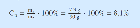 Ilustracja zawiera napis cp=ms dzielone na mr razy 100%= 7,3g dzielone na 90g razy 100%=8,1%.