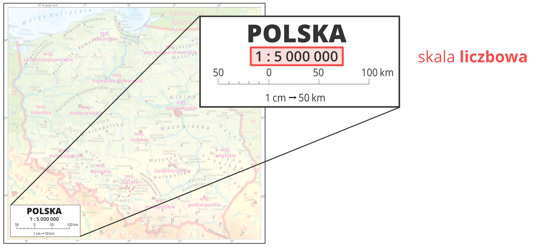Ilustracja pokazuje mapę Polski z powiększenie legendy mapy, na której widnieje napis skali liczbowej: 1:5000000 oraz tabelka, w której widoczne są poziomo ustawione liczby podziałki liniowej 50‑0-50‑100 km, a także skali mianowanej 1 cm to 50 km.