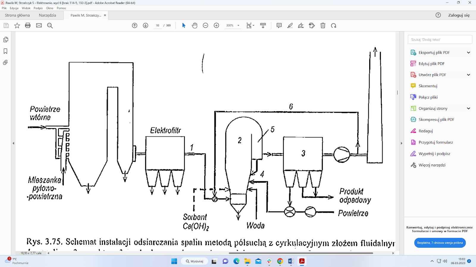 Rys. 2.5. Schemat odsiarczania spalin metodą półsuchą z cyrkulacyjnym złożem fluidalnym: 1. spaliny; 2. reaktor; 3. odpylacz workowy; 4. produkt poprocesowy; 5. separator wstępny; 6. recyrkulacja spalin