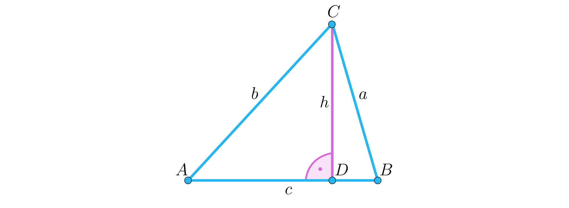 Na ilustracji przedstawiono trójkąt ABC, o ramionach oznaczonych b i a, oraz podstawie oznaczonej c. Z wierzchołka C opuszczono wysokość h, do podstawy AB, której spodek leży w punkcie D.