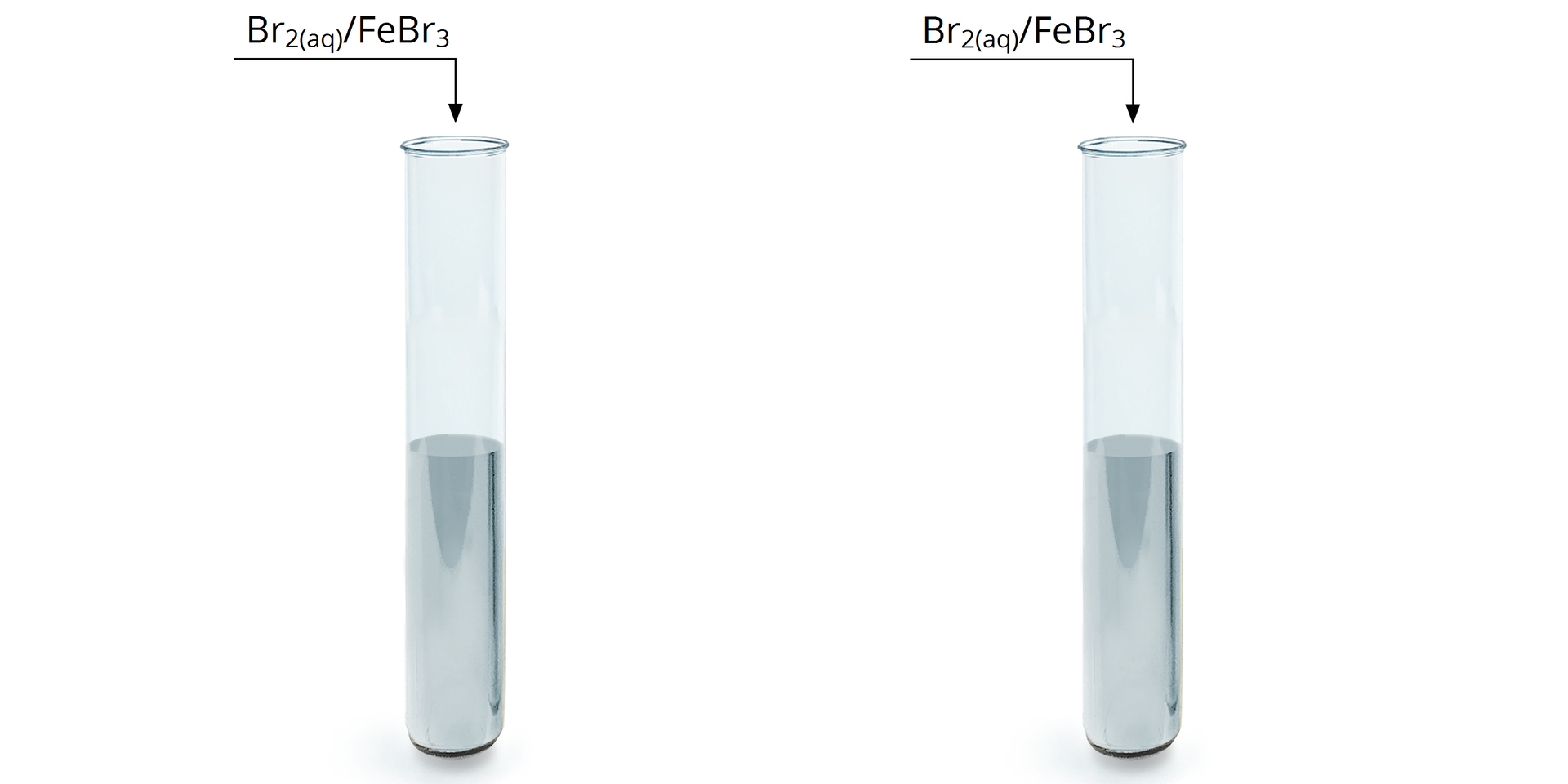 Ilustracja przedstawiające dwie szklane probówki wypełnione cieczą. Nad pierwszą i drugą znajdują się strzałki skierowane do wnętrza opisane: wodny roztwór bromu, bromek żelaza(<math aria‑label="trzy">III).
