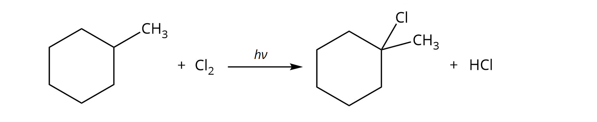 Ilustracja przedstawiająca reakcję chlorowania metylocykloheksanu. Cząsteczka metylocykloheksanu zbudowanego z sześcioczłonowego, nasyconego pierścienia podstawionego grupą metylową CH3. Dodać cząsteczkę chloru Cl2. Strzałka w prawo, nad strzałką zapis hν. Za strzałką cząsteczka 1-chloro-1-metylocykloheksanu zbudowanego z sześcioczłonowego pierścienia nasyconego, w którym jeden z atomów węgla podstawiony jest grupą metylową CH3 oraz atom chloru. Dodać cząsteczkę chlorowodoru HCl.