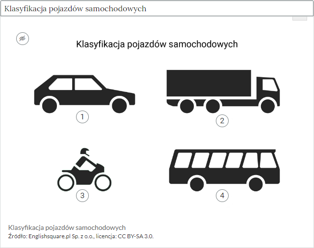 Ilustracja przedstawia  widok planszy interaktywnej wraz z czterema pojazdami, które stanowią podstawowe grupy pojazdów oraz cztery punkty klikalne, każdy punkt zawiera informacje o konkretnej grupie.