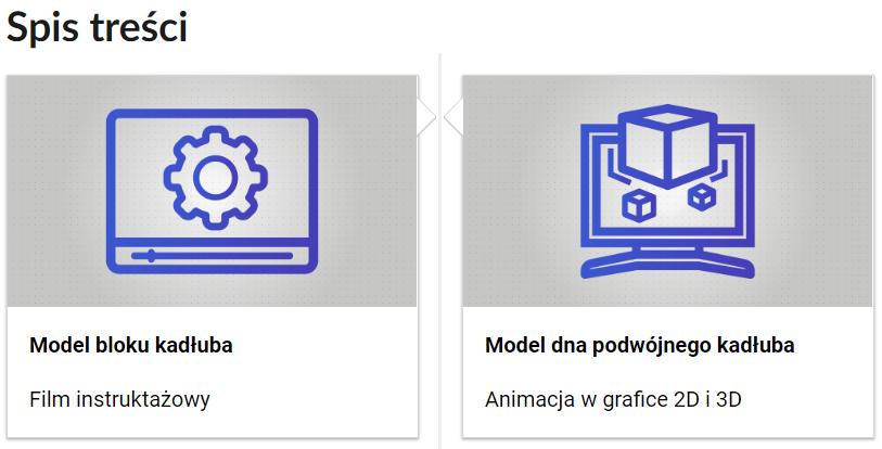 Grafika przedstawia dwa kafelki ze spisu treści. Są umiejscowione obok siebie. Mają prostokątny kształt. Górna część kafelka to szara grafika z symbolem danego multimedium. Dolna część to tytuł i nazwa multimedium. Kafelek z lewej przedstawia prostą grafikę ekranu odtwarzania filmu z narysowanym na nim kołem zębatym. Obrazek składa się tylko z niebieskich linii. Podpis tego multimedium brzmi: Model bloku kadłuba, film instruktażowy. Kafelek z prawej przedstawia prostą grafikę z monitorem komputera, na którym wyświetlają się sześciany. Obrazek składa się tylko z niebieskich linii. Podpis tego multimedium brzmi: Model dna podwójnego kadłuba, animacja w grafice 2D i 3D.