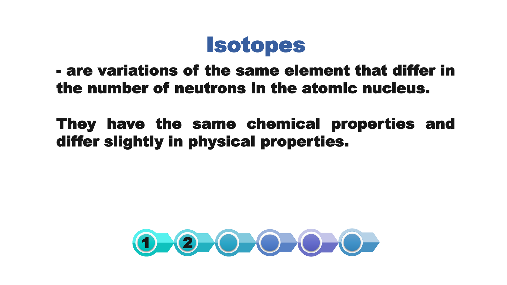 Napis: Isotopes: are variations of the same element that differ in the number of neutrons in the atomic nucleus. They have the same chemical properties and differ slightly in physical properties.