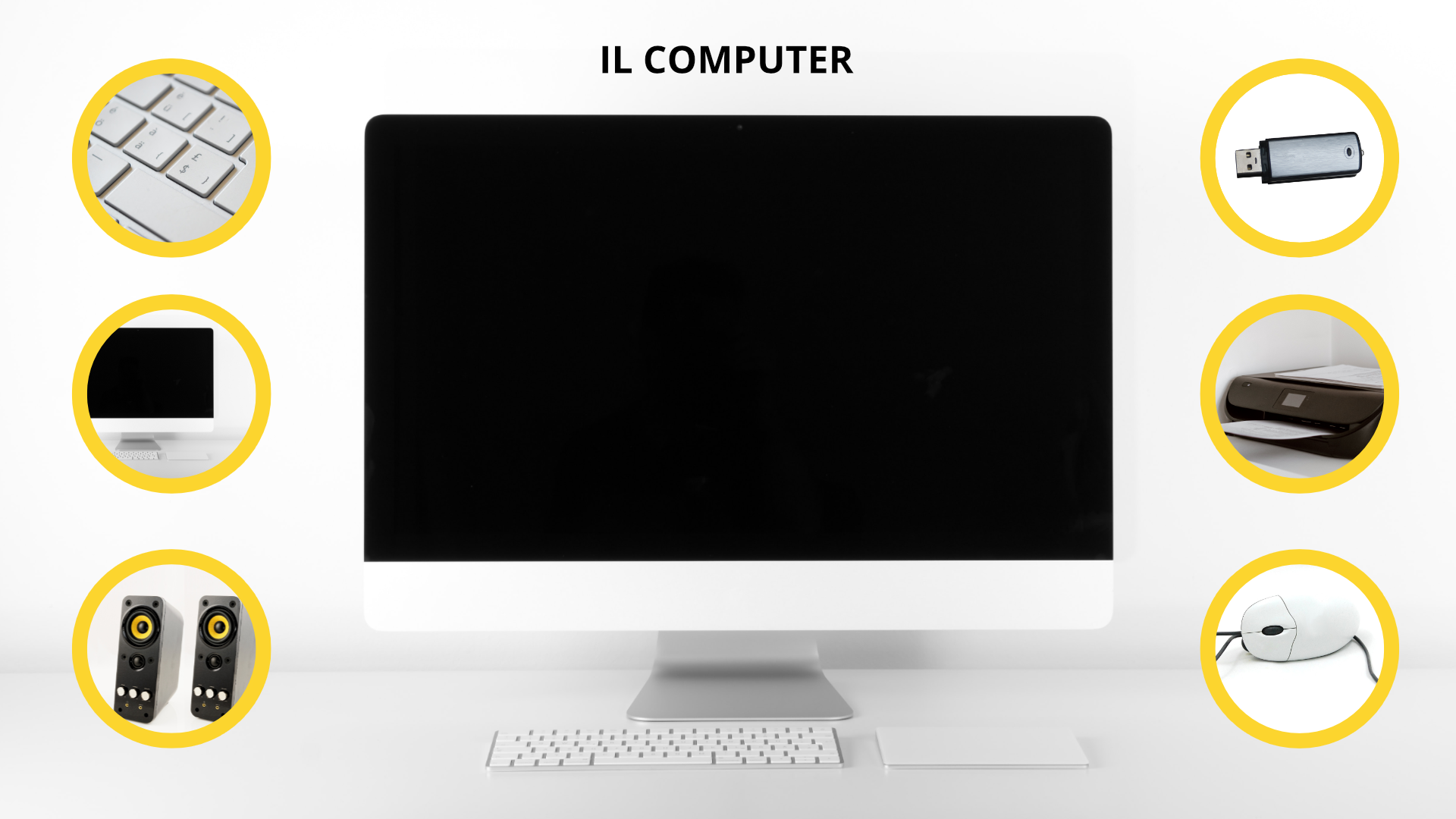 Zdjęcie przedstawia monitor i klawiaturę komputera. Nad monitorem widoczny jest napis: il computer. Po prawej i lewej stronie monitora znajdują się po trzy małe zdjęcia przedstawiające akcesoria: klawiaturę, ekran, głośniki, pamięć USB, drukarkę, mysz.