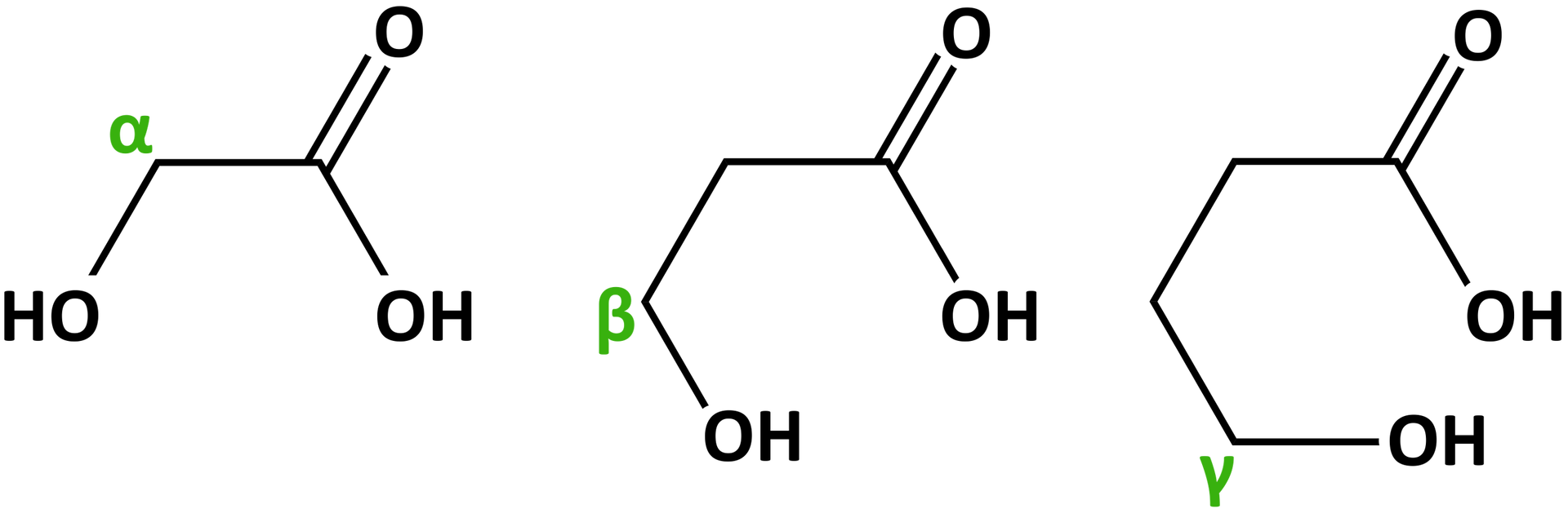 Ilustracja przedstawia wzory strukturalne α-, β-, γ- hydroksykwasów. Są trzy wzory. Pierwszy wzór: Atom węgla oznaczony literą alfa łączy się na dole z grupa HO, a po prawej stronie z grupą COOH. Drugi wzór: ma postać niedomkniętego pierścienia, atom węgla oznaczony literą beta łączy się na dole z grupą OH, u góry z kolejnym atomem węgla, który łączy się z grupą COOH. Trzeci wzór: pięcioczłonowy, niedomknięty pierścień, atom węgla oznaczony literą gamma łączy się po prawej stronie z grupą OH, w górę pierścienia z atomem węgla, ten z kolei łączy się z kolejnym atomem węgla, który łączy się z grupą COOH.