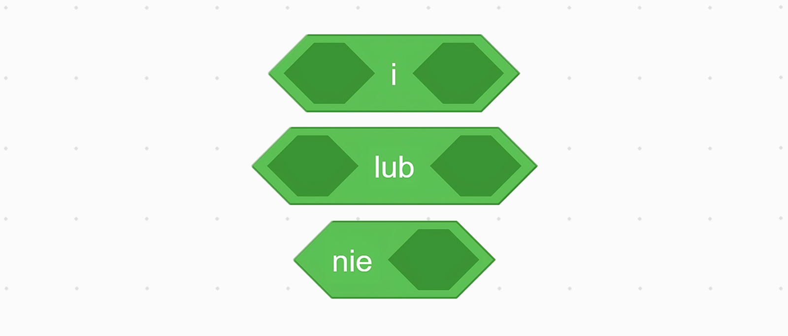 Bloczki: operatory logiczne i, lub, nie