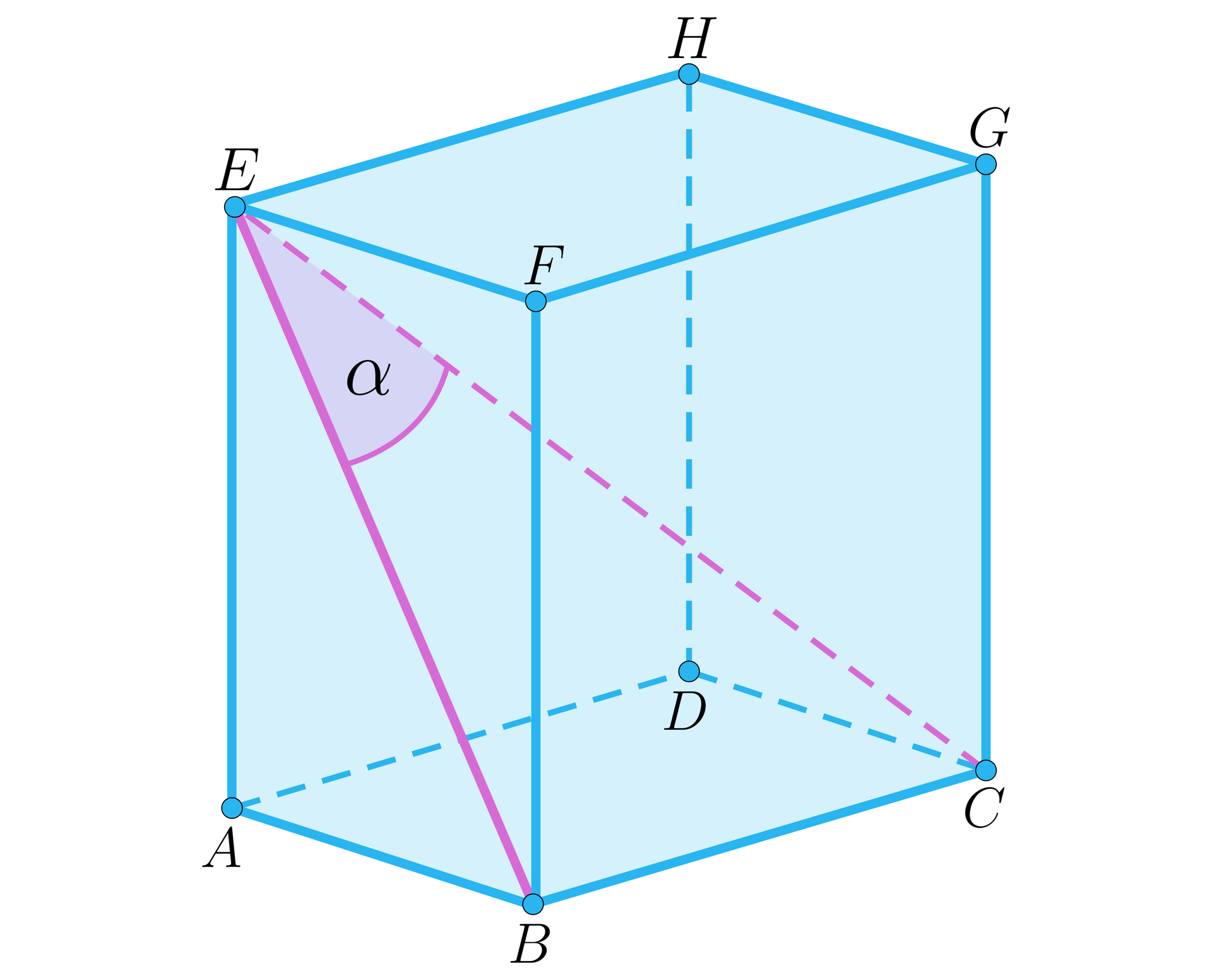 Ilustracja przedstawia prostopadłościan A B C D E F G H.  Zaznaczono na nim Kąt  B E C między przekątną graniastosłupa a przekątną ściany bocznej.