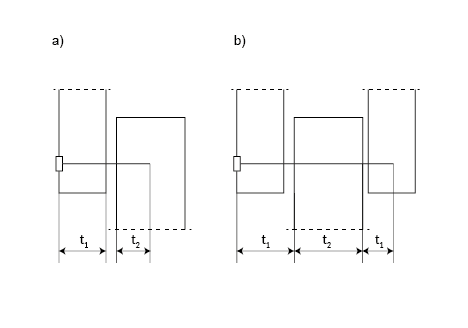 Rysunek przedstawia złącza elementów drewnianych o różnych grubościach jednocięte i dwucięte. Strzałkami i literami oznaczone są zagłębienia gwoździa w elemencie cienszym i grubszym.
