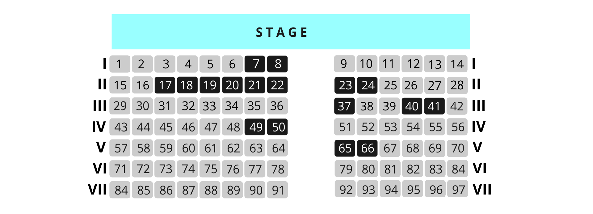 Na ekranie znajduje się schemat sali teatralnej w kształcie prostokąta o siedmiu rzędach. W pierwszym rzędzie miejsca 7 i 8 są zajęte. W drugim rzędzie miejsca od 17 do 24 są zajęte. W trzecim rzędzie miejsca 37, 40 i 41 są zajęte. W czwartym rzędzie miejsca 49 i 50 są zajęte. W piątym rzędzie miejsca 65 i 66 są zajęte.