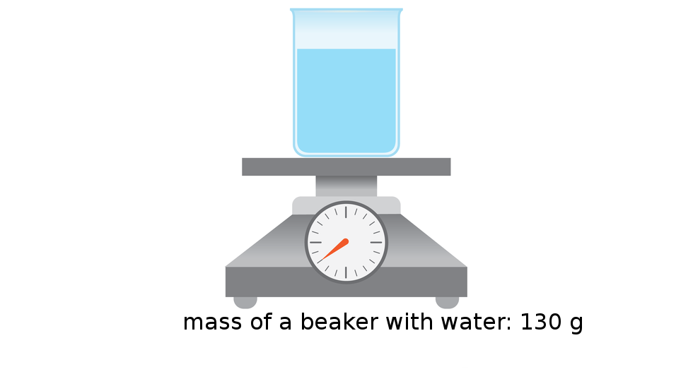 Ilustracja przedstawia wagę ze stojącym na niej szklanym naczyniem wypełnionym wodą. Pod ilustracją jest napis: mass of a beaker with water; sto trzydzieści gramów.