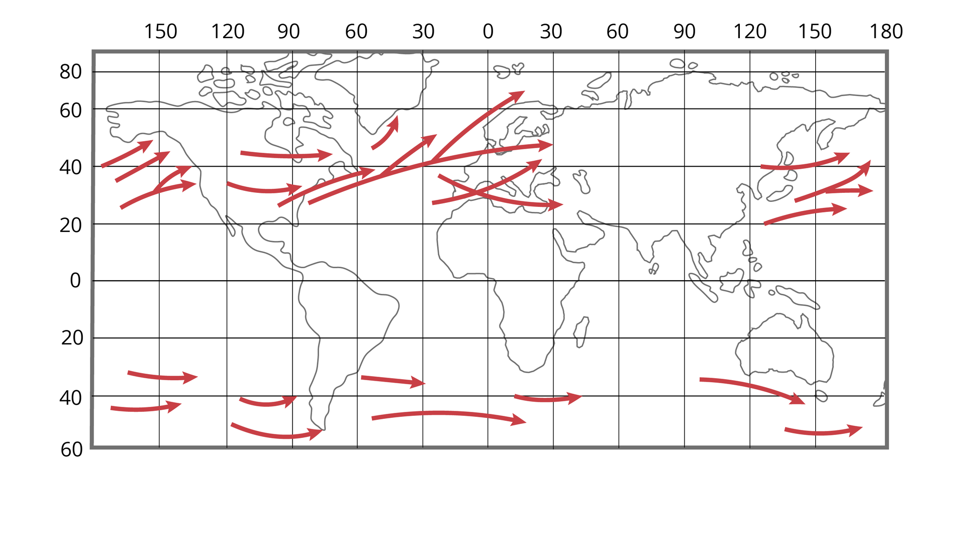 Na schematycznej mapie świata z zaznaczoną siatką równoleżników i południków umieszczono czerwone strzałki symbolizujące szlaki przemieszczania się niżów pozazwrotnikowych. Na półkuli północnej strzałki te mieszczą się pomiędzy 20 a 60 stopni długości geograficznej. Ukierunkowane są z zachodu na wschód. Umieszczono je na nad Japonią i na oceanie na wschód od niej, dalej na zachód od wschodnich wybrzeży Ameryki Północnej, następnie ze środka kontynentu, poprzez Atlantyk, poprzez całą Europę, aż po Ural. Na południowej półkuli czerwone strzałki przebiegają przez całą szerokość mapy w okolicach 40 stopni szerokości geograficznej.