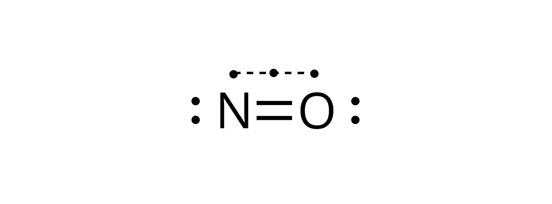 Na ilustracji atom azotu N łączy się wiązaniem podwójnym z atomem tlenu O. NAd tym zapisem są trzy kropki połączone poziomo linią przerywaną. Atom azotu ma po lewej stronie dwie kropki. Atom tlenu ma po prawej stroni dwie kropki. n