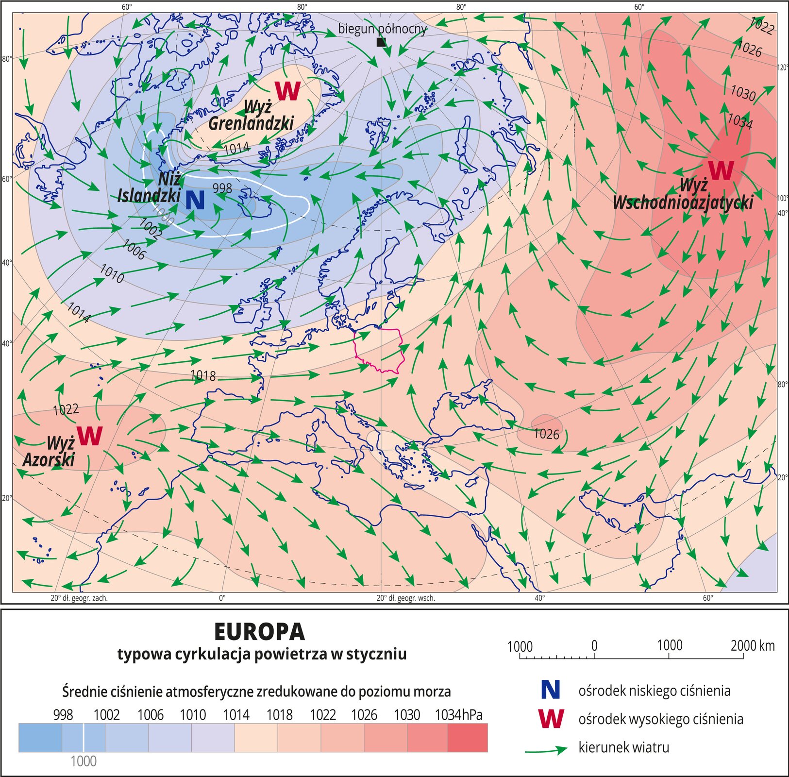 Ilustracja przedstawia mapę Europy i obrazuje typową cyrkulację powietrza styczniu. Na mapie kolorami zaznaczono wartości ciśnienia atmosferycznego zredukowane do poziomu morza. Odcienie koloru pomarańczowego oznaczają obszary o wysokim ciśnieniu (przeważają na mapie), odcienie koloru niebieskiego oznaczają obszary o niskim ciśnieniu. Czerwonymi literami W opisano ośrodki wysokiego ciśnienia (Wyż Grenlandzki, Wyż Azorski, Wyż Wschodnioazjatycki), niebieską literą N opisano jedyny ośrodek niskiego ciśnienia (Niż Islandzki, którego centrum o najniższym ciśnieniu mieści się obok zachodnich granic Islandii, obejmuje swym zasięgiem tereny położone od bieguna północnego, przez Skandynawię i północną część Wielkiej Brytanii, biegnąc dalej w kierunku północno wschodnich granic Ameryki Północnej przyjmując tym samym okrągły kształt z wyłączeniem niewielkiej części centralnej, w której położony jest Wyż Grenlandzki nad Grenlandią). Zielonymi strzałkami oznaczono kierunki wiatru (od wyżów do niżu). Na mapie opisano izobary co cztery hektopaskale. Najniższa wartość wynosi dziewięćset dziewięćdziesiąt osiem hektopaskali, najwyższa wartość wynosi tysiąc trzydzieści cztery hektopaskale. Mapa pokryta jest równoleżnikami i południkami. Dookoła mapy w białej ramce opisano współrzędne geograficzne co dwadzieścia stopni. Na dole mapy w legendzie opisano kolory i znaki użyte na mapie.