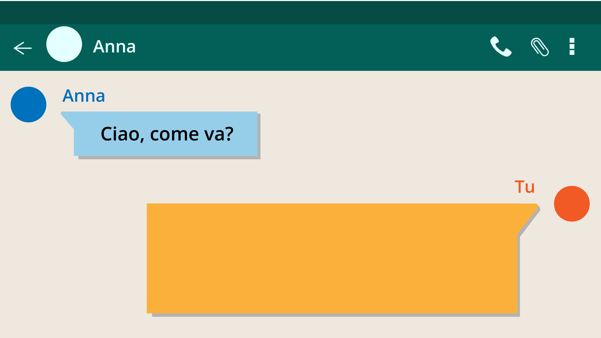 Ilustracja przedstawia wygląd czatu. Widoczna jest wiadomość. Po lewej przy imieniu Anna znajduje się dymek z wiadomością: Ciao, come va? Poniżej znajduje się pusty dymek i obok niego napis: Tu.