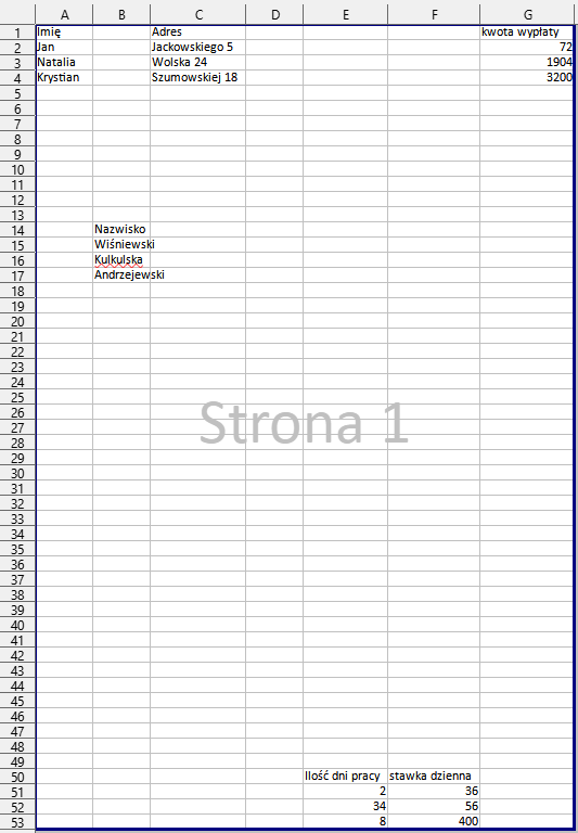 Ilustracja przedstawia arkusz. Ma on kolumny z literami od A do G oraz wiersze ponumerowane od 1 do 53. W wierszu pierwszym kolumny A jest napis: Imię, poniżej w kolejnych wierszach imiona: Jan, Natalia, Krystian. W wierszu czternastym kolumny B jest napis: Nazwisko, w wierszach poniżej kolejno nazwiska: Wiśniewski, Kukulska, Andrzejewski. W wierszu pierwszym kolumny C jest napis: Adres, a poniżej w kolejnych wierszach są nazwy ulic: Jackowskiego 5, Wolska 24, Szumowskiej 18. W wierszu pierwszym kolumny G jest napis: kwota wypłaty, a poniżej w kolejnych wierszach liczby: 72, 1904, 3200. Na dole arkusza w wierszu pięćdziesiątym kolumny E jest napis: Ilość dni pracy, a poniżej kolejno liczby: 2, 34, 8. W wierszu pięćdziesiątym kolumny F jest napis: stawka dzienna, a poniżej w kolejnych wierszach liczby: 36, 56, 400. Na środku arkusza szary napis Strona 1.   