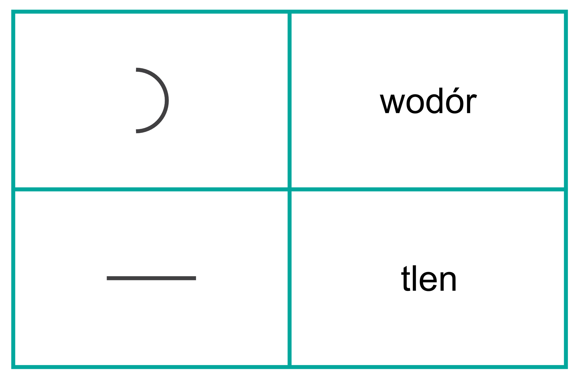 Rysunki symboli wodoru i tlenu zaproponowanych przez Adeta i Hassenfratza. Dla wodoru jest to prawa połowa okręgu, a dla tlenu pozioma linia.