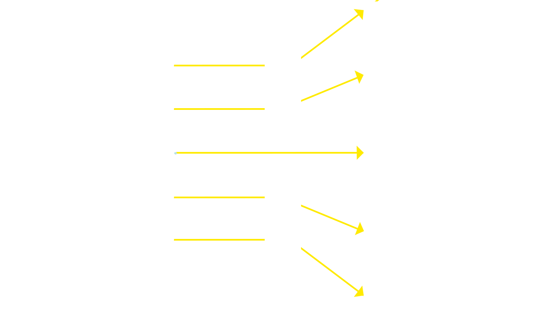 Rysunek przedstawia bieg promieni świetlnych padających równolegle i rozproszone przez nieznane pryzmaty. Należy dobrać odpowiednie pryzmaty i uzupełnić rysunek.