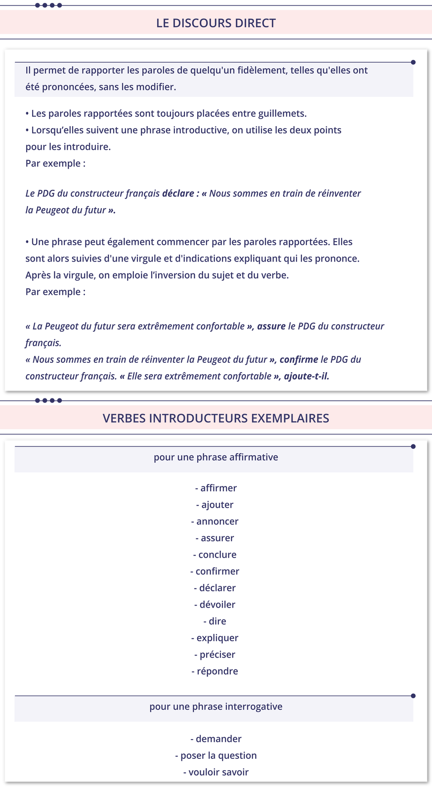 Ilustracja podzielona jest na dwie części. Pierwsza część zatytułowana LE DISCOURS DIRECT zawiera informacje tekstowe. Il permet de rapporter les paroles de quelqu'un fidèlement, telles qu'elles ont été prononcées, sans les modifier. Les paroles rapportées sont toujours placées entre guillemets. Lorsqu'elles suivent une phrase introductive, on utilise les deux points pour les introduire. Par exemple: Le PDG du constructeur français déclare : « Nous sommes en train de réinventer la Peugeot du futur ». Une phrase peut également commencer par les paroles rapportées. Elles sont alors suivies d'une virgule et d'indications expliquant qui les prononce. Après la virgule, on emploie l'inversion du sujet et du verbe. Par exemple: La Peugeot du futur sera extrêmement confortable », assure le PDG du constructeur français. Nous sommes en train de réinventer la Peugeot du futur », confirme le PDG du constructeur français. « Elle sera extrêmement confortable », ajoute‑t-il.  Druga część zatytułowana VERBES INTRODUCTEURS EXEMPLAIRES zawiera informacje tekstowe.pour une phrase affirmative affirmer ajouter annoncer assurer conclure confirmer déclarer dévoiler dire expliquer préciser répondre pour une phrase interrogative demander poser la question vouloir savoir