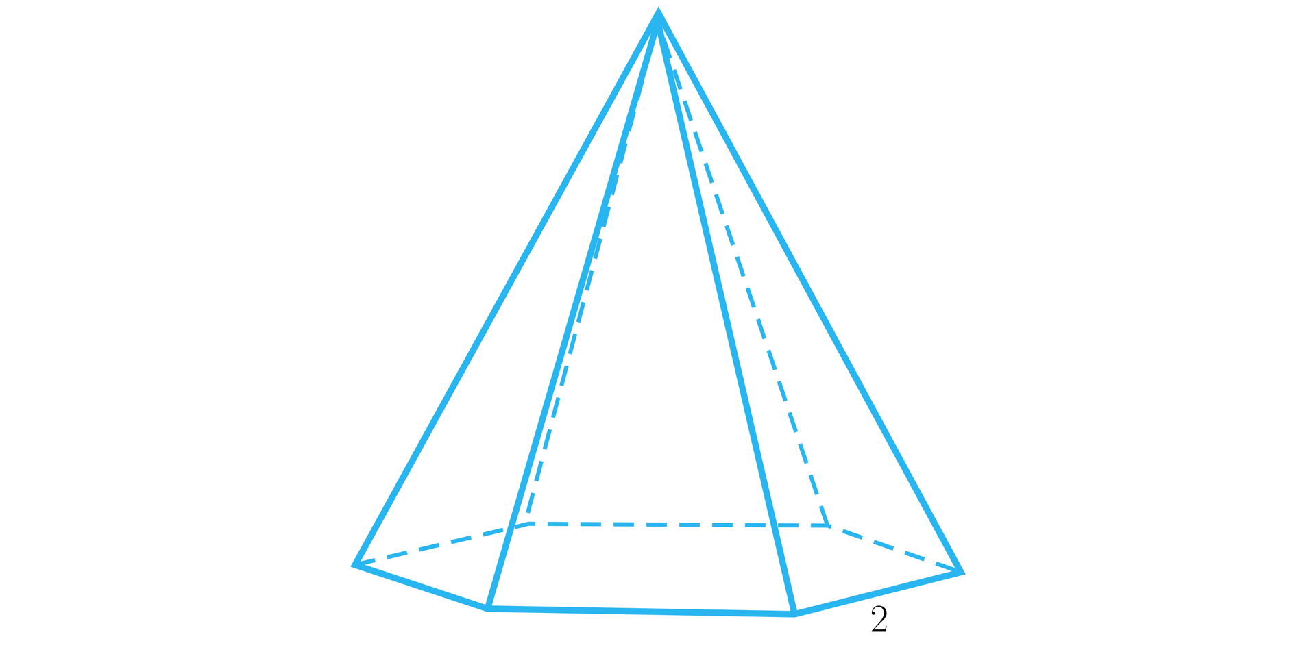 Ilustracja przedstawia ostrosłup prawidłowy sześciokątny. Podstawą tego ostrosłupa jest sześciokąt foremny, krawędź podstawy ma długość dwa.