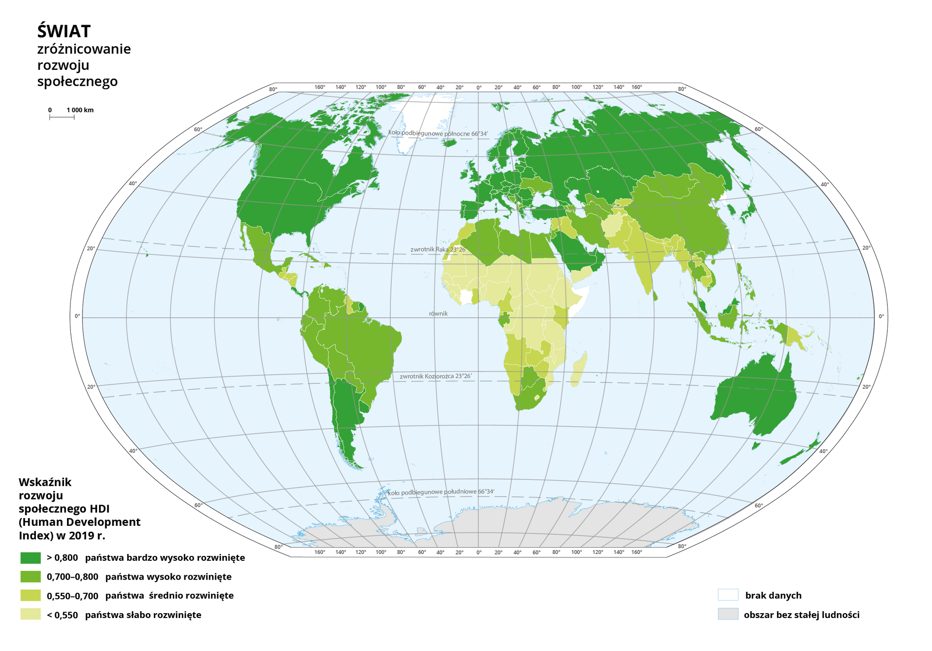Ilustracja przedstawia mapę świata. Wody zaznaczono kolorem niebieskim. Na mapie za pomocą czterech kolorów przedstawiono zróżnicowanie rozwoju społecznego (wskaźnik rozwoju społecznego HDI) w dwa tysiące dziewiętnastym roku.
Mapa pokryta jest równoleżnikami i południkami. Dookoła mapy w białej ramce opisano wartości długości i szerokości geograficznej co dwadzieścia stopni. Na dole mapy narysowano cztery kolorowe prostokąty i opisano jaką wielkość wskaźnika rozwoju społecznego przedstawia dany kolor.
Kolor ciemnozielony: wartość powyżej ośmiu dziesiątych, państwa bardzo wysoko rozwinięte.
Kolor zielony: wartość od siedmiu do ośmiu dziesiątych, państwa wysoko rozwinięte.
Kolor jasnozielony: wartość od pięćdziesięciu pięciu setnych do siedmiu dziesiątych, państwa średnio rozwinięte.
Kolor zielonożółty: wartość poniżej pięćdziesięciu pięciu setnych, państwa słabo rozwinięte.
Kolorem białym oznaczono państwa i obszary, dla których brak danych – Grenlandię, Somalię, Wybrzeże Kości Słoniowej, Kosowo, Koreę Północną.
Szarym kolorem oznaczono Antarktydę, na której nie ma stałej ludności.
Państwa wysoko rozwinięte: Kanada, USA, Panama, Kostaryka, Gujana Francuska, Chile, Argentyna, Urugwaj, Australia, Nowa Zelandia, Malezja, Singapur, Korea Południowa, Japonia, Turcja, Izrael, Oman, Zjednoczono Emiraty Arabskie, Dubaj, Kuwejt, Gruzja, Rosja, Kazachstan oraz państwa europejskie z wyłączeniem Ukrainy, Mołdawii, Bośni i Hercegowiny, Albanii i Macedonii Północnej, które zaliczono do państw wysoko rozwiniętych. W pozostałych częściach świata do państw wysoko rozwiniętych należą również: Meksyk, Kuba, Jamajka, Dominikana, Belize, państwa Ameryki Południowej (z wyłączeniem wymienionej wcześniej Gujany Francuskiej oraz Gujany, która zaliczona jest do państw średnio rozwiniętych). Wysoko rozwinięte państwa Afryki to Albania, Tunezja, Libia, Egipt, RPA, Botswana, Gabon. Państwa azjatyckie zaliczone do tej grupy: Jordania, Armenia, Azerbejdżan, Iran, Turkmenistan, Uzbekistan, Chiny, Mongolia, Wietnam, Tajlandia, Indonezja, Filipiny.
Państwa średnio rozwinięte: Gujana, Nikaragua, Salwador, Gwatemala, Haiti, Sahara Zachodnia, Maroko, Ghana, Kamerun, Gwinea Równikowa, Kenia, Angola, Namibia, Zambia, Zimbabwe, Eswatini, Irak, Iran, Indie, Pakistan, Tadżykistan, Kirgistan, Nepal, Bhutan, Bangladesz, Birma, Laos, Kambodża, Papua‑Nowa Gwinea, Wyspy Salomona.
Pozostałe kraje zaliczone do słabo rozwiniętych.
