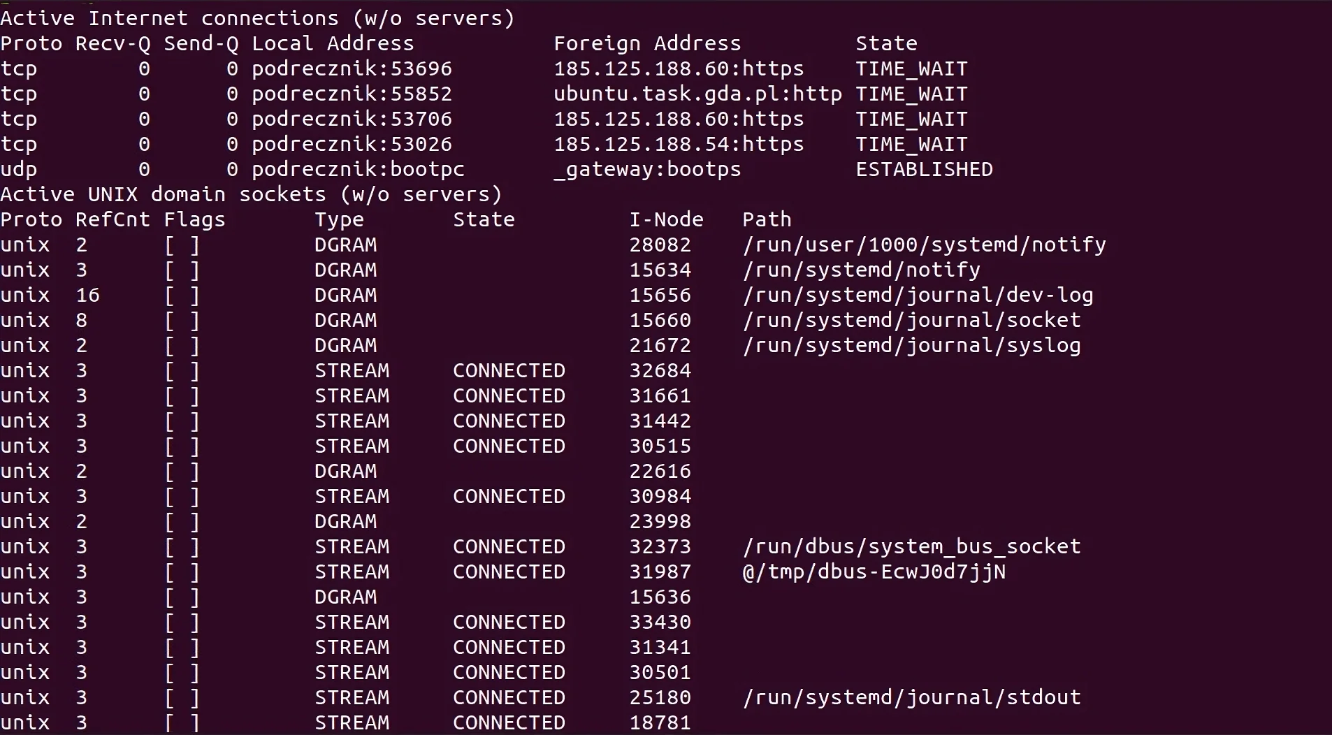Ilustracja przedstawia fragment terminala systemu Linux Ubuntu. Na samej górze znajduje się napis Active Internet Connections. Poniżej znajdują się wypisane połączenia, które zawierają informacje w sześciu kolumnach: Proto, Recv‑Q, Send‑Q, Local Address, Foreign Address, State.