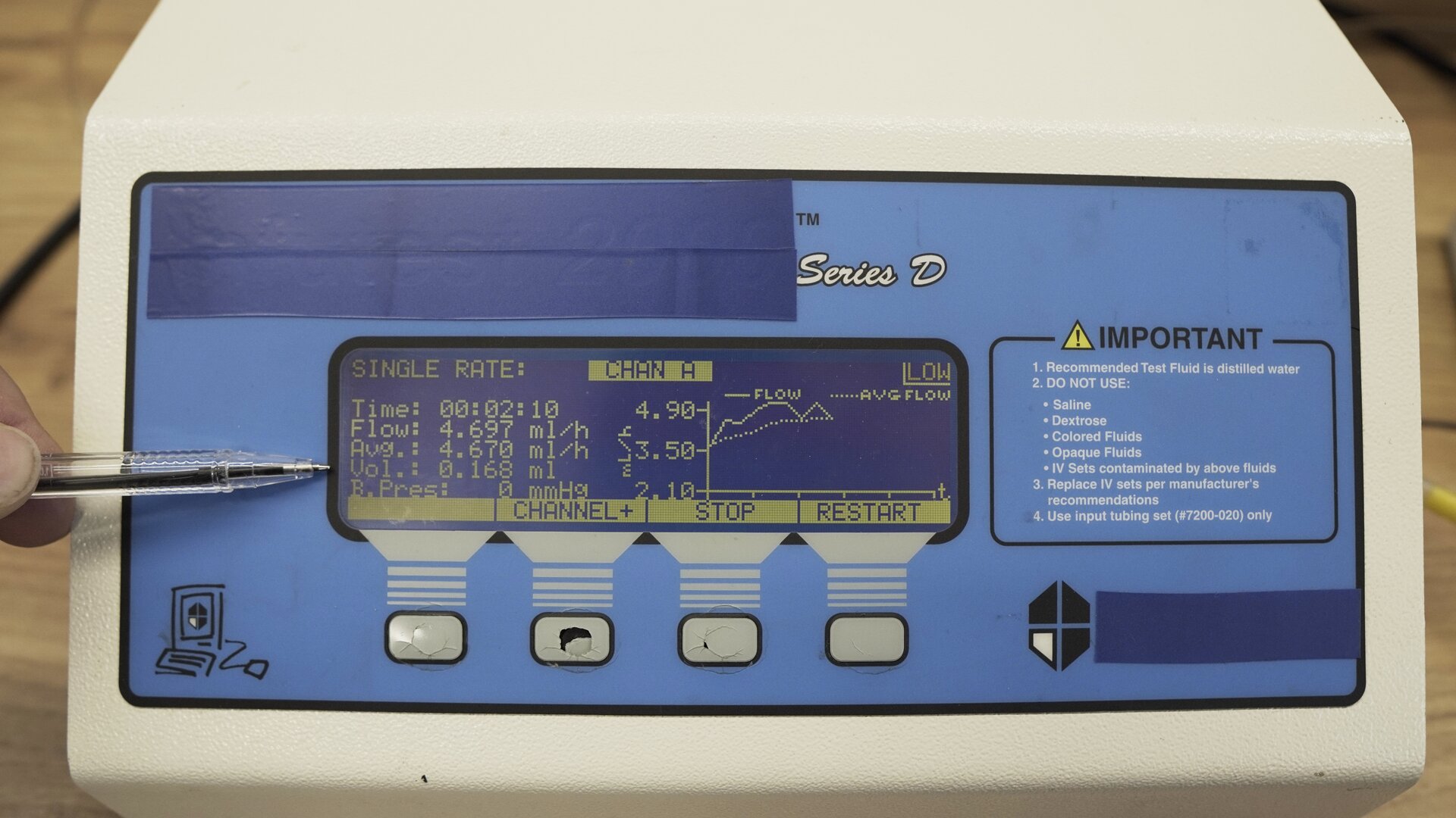 Na zdjęciu pokazane jest zbliżenie na ekran urządzenia testującego pompę infuzyjną. Wyniki przedstawione są w sposób tabelaryczny i za pomocą wykresu. 