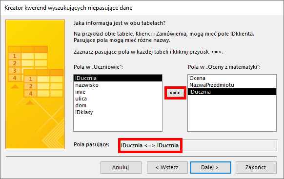 Zrzut ekranu przedstawia okno w programie  MS Access  zatytułowane: Kreator kwerend wyszukujących niepasujące dane. Po lewej stronie znajduje się żółte pole, w centrum napis: Jaka informacja jest w obu tabelach? Na przykład obie tabele, Klienci i Zamówienia, mogą mieć pole ID Klienta. Pasujące pola mogą mieć różne nazwy. Zaznacz pasujące pola w każdej tabeli i kliknij przycisk &lt;=&gt;. Pod spodem znajdują się dwa okna: Pola w „Uczniowie” z opcjami: IDucznia, nazwisko, imie, ulica, dom, IDklasy oraz Pola w „Oceny z matematyki” z opcjami: Ocena, NazwaPrzedmiotu, IDucznia. W obu oknach zaznaczona jest opcja: IDucznia, pomiędzy oknami widnieje znak: &lt;=&gt;. Poniżej, w oknie Pola pasujące znajduje się napis: IDucznia &lt;=&gt; IDucznia.  Na dole okna widnieją prostokątne przyciski: Anuluj, &lt;Wstecz, Dalej&gt; oraz Zakończ.  