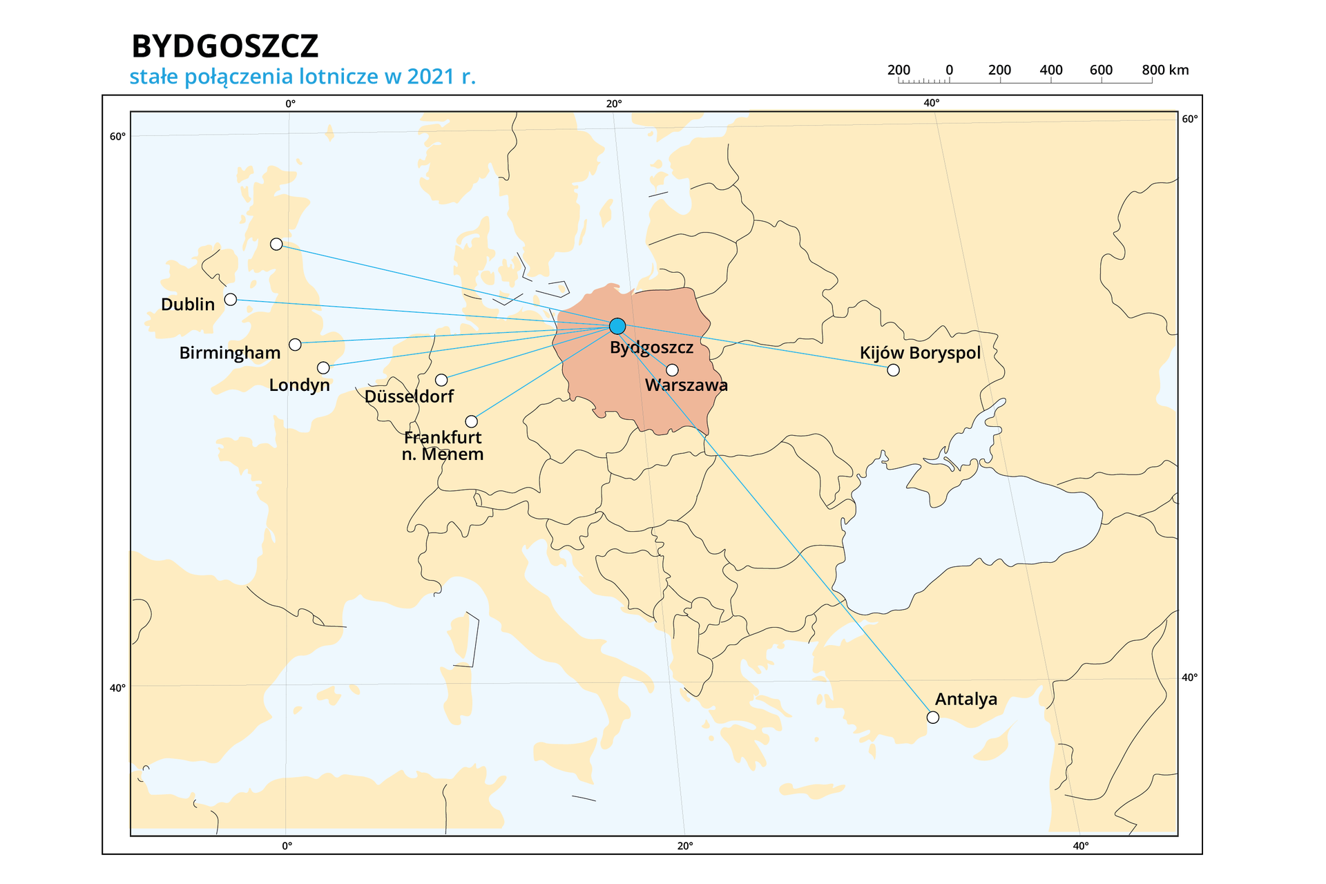 Ilustracja przedstawia fragment mapy Europy i obrazuje stałe połączenia lotnicze z Bydgoszczy w roku 2021. Polska oznaczona jest kolorem pomarańczowym. Pozostałe kraje na żółto z szarymi granicami. W Polsce niebieską kropką oznaczono Bydgoszcz, z której niebieskimi liniami oznaczono połączenia lotnicze z następującymi miastami na mapie oznaczonymi białym kółkami: Glasgow, Dublin, Birmingham, Londyn, Dusseldorf, Frankfurt n. Menem, Kijów Boryspol, Antalya. Nad mapą po prawej stronie podziałka liniowa od 0 do 800 km co 200 km. Podpis – nad mapą: Bydgoszcz stałe połączenia lotnicze w 2021 r.