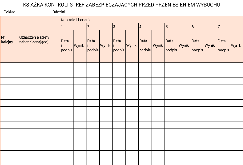 Ilustracja dotyczy książki kontroli stref zabezpieczających przed przeniesieniem wybuchu, zawierającej informacje i strefie oraz wyniki kontroli i badania. Ilustracja przedstawia stronę z książki kontroli stref zabezpieczających przed przeniesieniem wybuchu w formie tabeli.  Książka kontroli stref zabezpieczających przed przeniesieniem wybuchu. Pokład (miejsce do uzupełnienia). Oddział (miejsce do uzupełnienia)  Nr kolejny Oznaczenie strefy zabezpieczającej Kontrole i badania 1. Data i podpis  Kontrole i badania 1. Wynik Kontrole i badania 2. Data i podpis  Kontrole i badania 2. Wynik Kontrole i badania 3. Data i podpis  Kontrole i badania 3. Wynik Kontrole i badania 4. Data i podpis  Kontrole i badania 4. Wynik Kontrole i badania 5. Data i podpis  Kontrole i badania 5. Wynik Kontrole i badania 6. Data i podpis  Kontrole i badania 6. Wynik Kontrole i badania 7. Data i podpis  Kontrole i badania 7. Wynik    Puste miejsce Puste miejsce Puste miejsce Puste miejsce Puste miejsce Puste miejsce Puste miejsce Puste miejsce Puste miejsce Puste miejsce Puste miejsce Puste miejsce Puste miejsce Puste miejsce Puste miejsce   