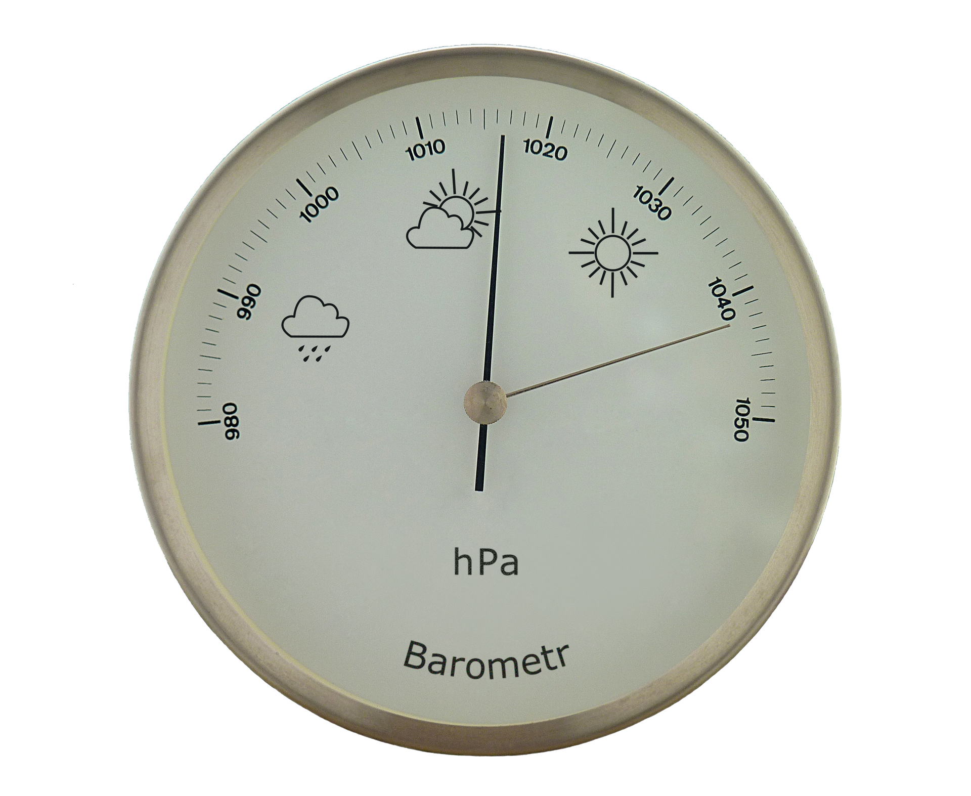 Na zdjęciu okrągły metalowy przyrząd. Podziałka na  tle. Piktogramy znaków używanych na mapach pogodowych. Dwie cienkie wskazówki.
Przy ciśnieniu 990 hPa znajduje się piktogram chmury z deszczem.
Przy ciśnieniu 1010 hPa znajduje się piktogram słońca, które zakryte jest przez chmurę.
Przy ciśnieniu 1030 hPa znajduje się piktogram słońca.
