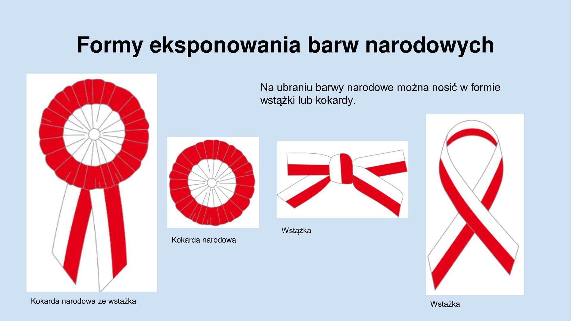 Slajd zawiera napis tytułowy: Formy eksponowania barw narodowych. Tło jest koloru błękitnego. Poniżej jest napis: Na ubraniu barwy narodowe można nosić w formie wstążki lub kokardy. Na slajdzie zamieszczone są ilustracje. Od lewej. Ilustracja z podpisem: kokarda narodowa ze wstążką. U góry jest koło złożone z dwóch kolorów: czerwony na zewnątrz a biały wewnątrz. Do koła przyczepione są dwa prostokątne pasy złożone z dwóch kolorów białego i czerwonego. Pasy na końcach mają ścięte rogi. Pod kolejną ilustracją jest podpis: Kokarda narodowa. Przedstawia koło złożone z dwóch kolorów: czerwony na zewnątrz, biały wewnątrz. Pod kolejną ilustracją jest podpis: wstążka. Przedstawia zawiązaną wstążkę z materiału dwukolorowego: białego i czerwonego. Wstążka jest ułożona poziomo. Pod ostatnią ilustracją jest podpis: wstążka. Przedstawia pasek materiału dwukolorowego, który po środku się krzyżuje. Końce paska są ścięte.
