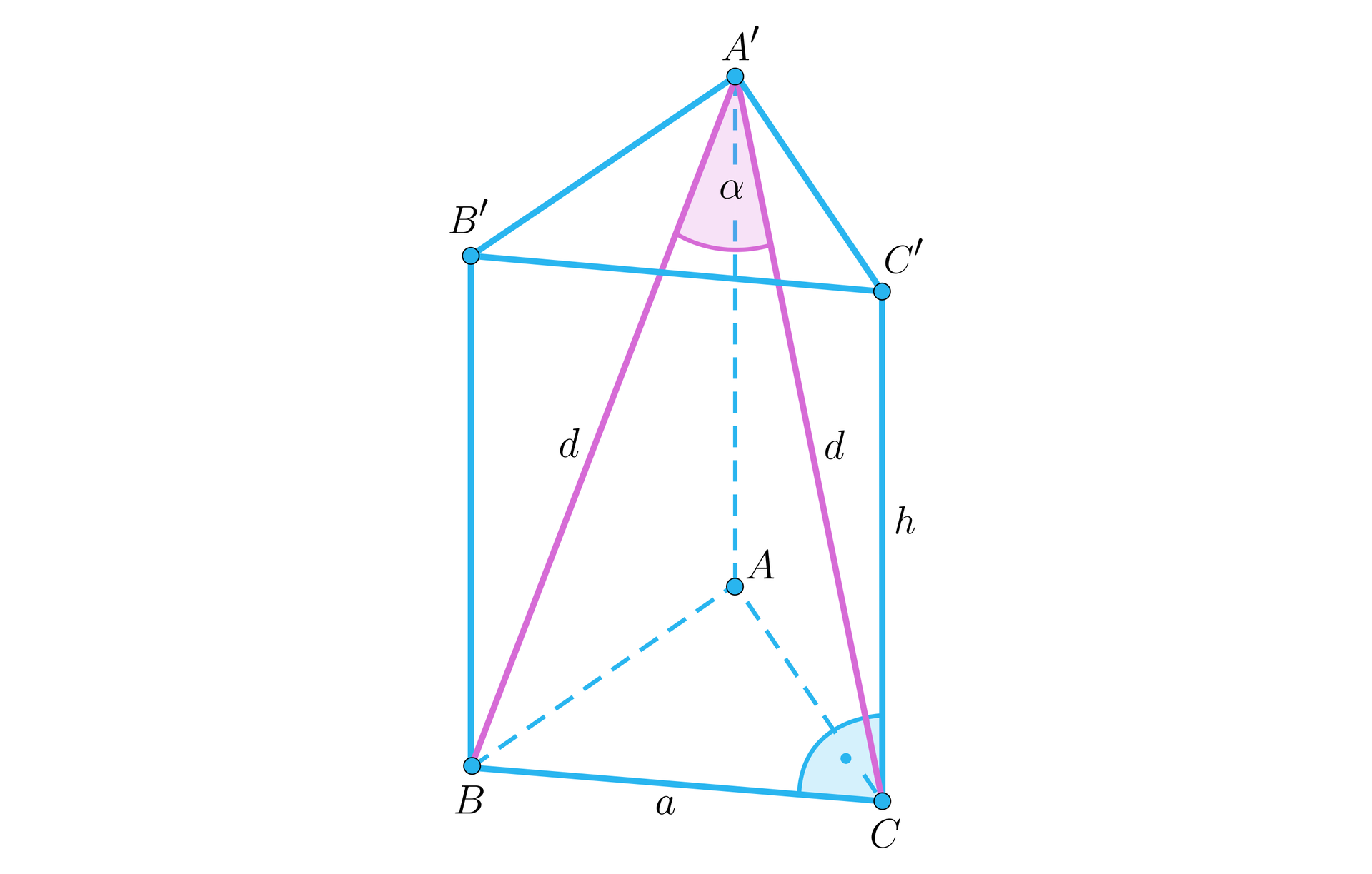 Ilustracja przedstawia graniastosłup prawidłowy trójkątny A B C A prim B prim C prim. Na rysunku zaznaczono przekątną ściany bocznej A prim C o długości d oraz przekątną ściany bocznej A prim B również o długości d. Odcinek B C ma długość a. Pomiędzy odcinkiem A prim C i odcinkiem A prim B zaznaczono kąt alfa.
