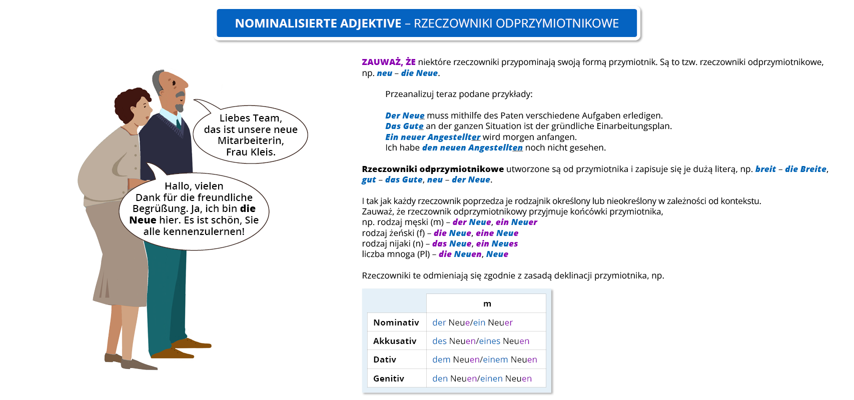 Ilustracja przedstawia poradę językową. 
Ilustracja o tytule Nominalisierte Adjektive - rzeczowniki odprzymiotnikowe.
Znajdują się na niej dwie starsze osoby, które prowadzą dialog. Kobieta ubrana jest w beżowy, elegancki kostium, a mężczyzna w spodnie, koszulkę z krawatem i sweter.
Pozostałą część ilustracji stanowi tekst, którego treść wyświetla się w trybie dostępności.