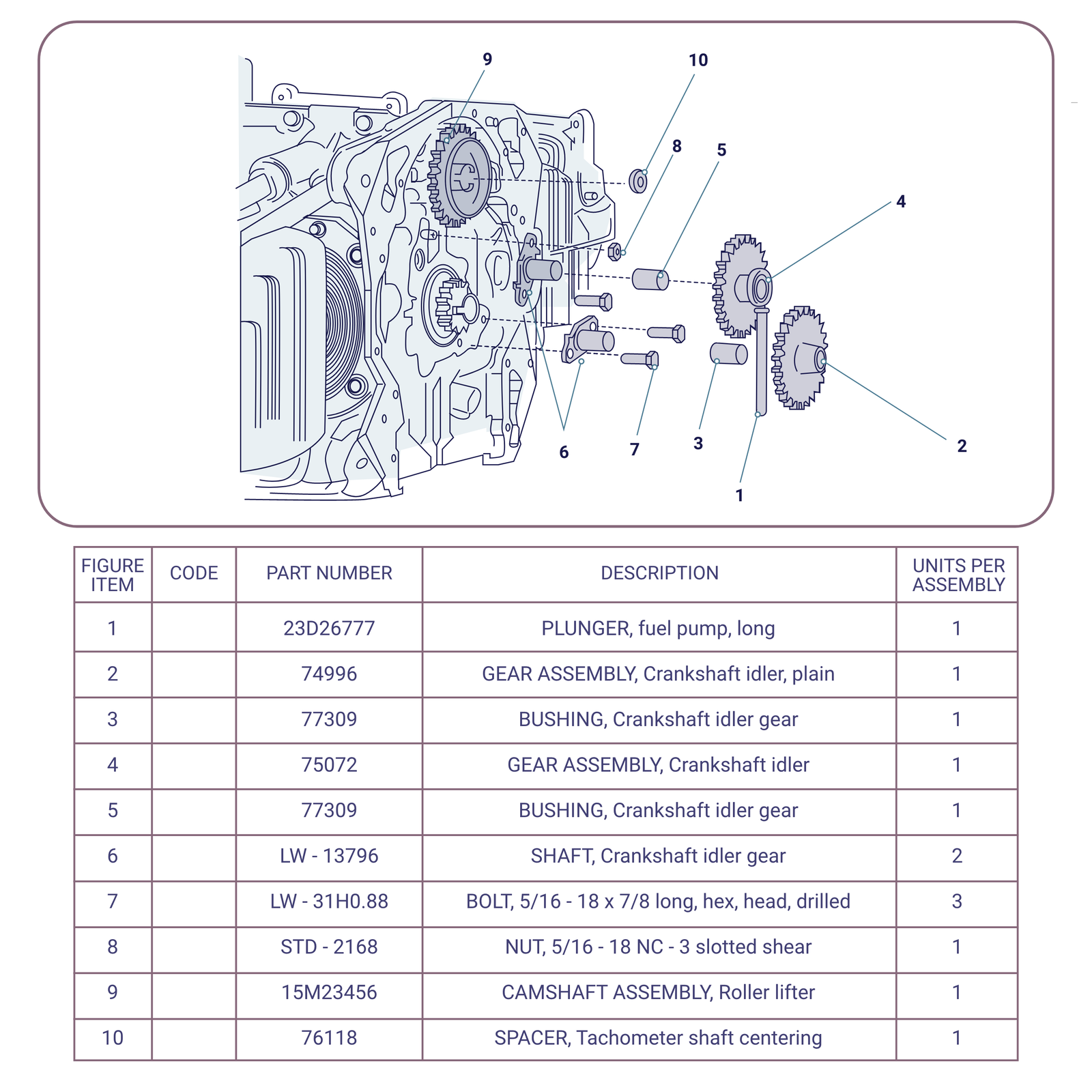 Przykład dokumentacji PPIPC
