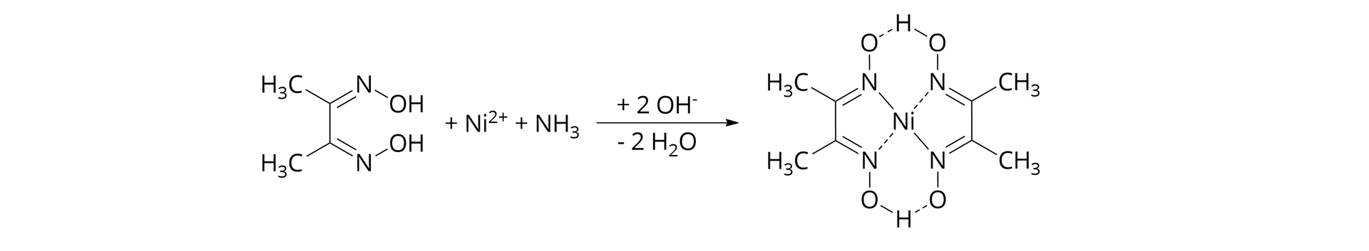 Reakcja otrzymywania dimetyloglioksymu niklu(II)