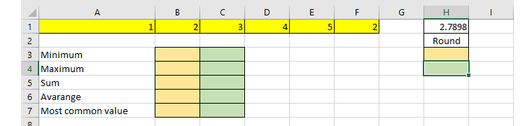 Zrzut ekranu przedstawia fragment arkusza kalkulacyjnego. W pierwszym wierszu, w komórkach A1:F1 wpisane są kolejno liczby: 1, 2, 3, 4, 5, 2. Komórki w zakresie A1:F1 mają tło w kolorze żółtym. W komórce H1 wpisana jest wartość 2.7898. W komórce H2 wpisany jest tekst Round. Komórka H3 ma ustawione pomarańczowe tło, komórka H4 ma ustawione zielone tło. W pierwszej kolumnie, w komórkach A3:A7 wpisane są kolejno wartości: Minimum, Maximum, Sum, Average, Most common value. Zakres komórek B3:B7 mają ustawione pomarańczowe tło, zakres komórek C3:C7 mają ustawione zielone tło.