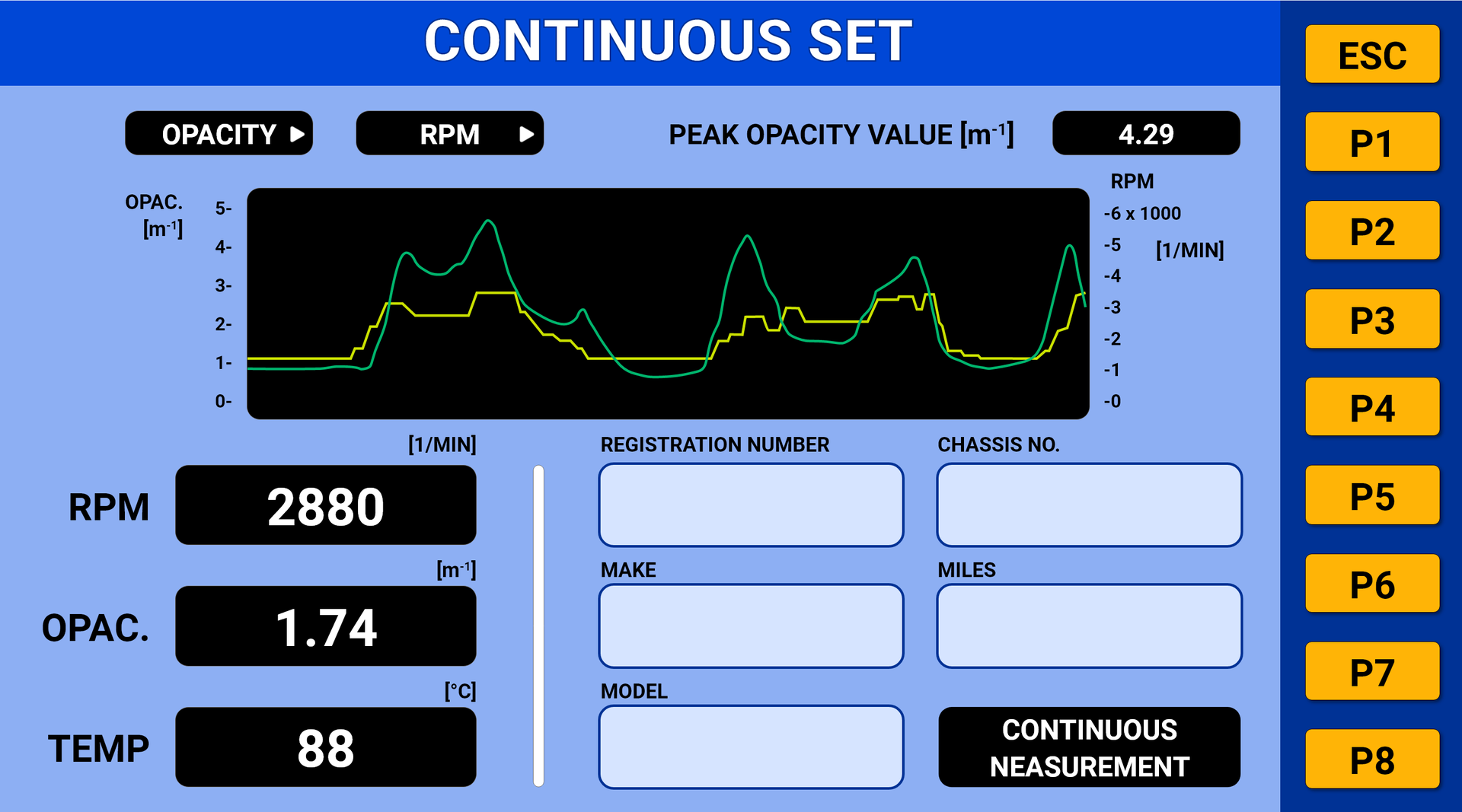 Odczyt pomiaru zadymienia spalin silnika ZS.