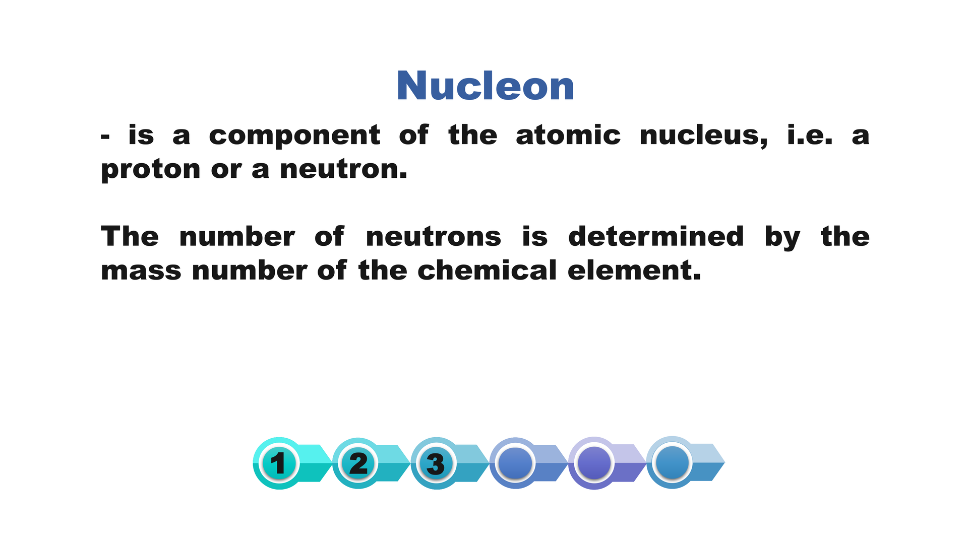 Napis: Nucleon is a component of the atomic nucleus, i.e. a proton or a neutron. The number of neutrons is determined by the mass number of the chemical element. 